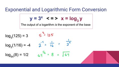 LOG.1A - Convert between Logarithmic Form and Exponential Form - YouTube