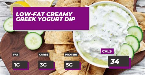 Low-Fat Creamy Greek Yogurt Dip - Macros Inc