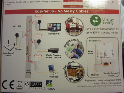 Aztech Homeplug AV 500Mbps HL115EP