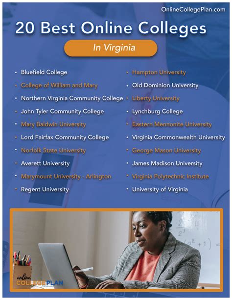 Top 20 Best Online Colleges in Virginia