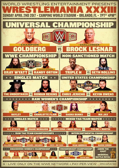 My Wrestlemania 33 Match Card Poster : SquaredCircle