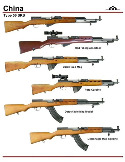 104 best Sks rifle images on Pinterest | Sks rifle, Guns and Hand guns