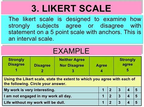 Pengertian Skala Likert dan Contoh Cara Hitung Kuesionernya | diedit.com