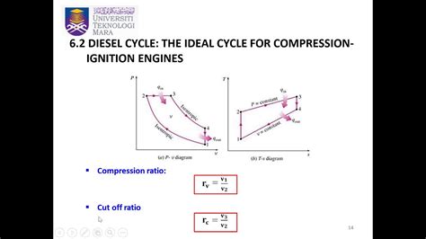 Thermodynamics chapter 6.2 Gas powered cycle - Diesel cycle - YouTube