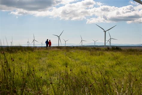 About Us - ScottishPower Renewables