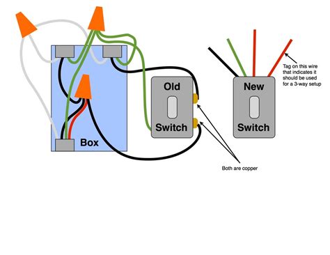 Two black wires for a switch