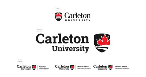 Carleton University | Banfield Agency