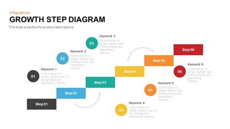 Growth Steps Template Diagram for PowerPoint and Keynote