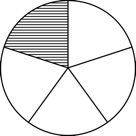 Fraction Pie Divided into Fifths | ClipArt ETC