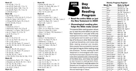 The Bible-Reading Plan I'll Be Using in 2020 | Tim Challies