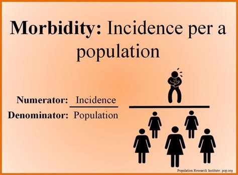 Morbidity: one of the first topics discussed in Epidemiology and its ...