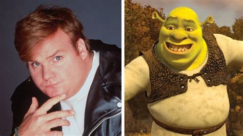 Chris Farley as 'Shrek'? Newly surfaced clip features late comedian ...