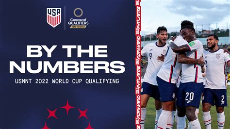 World Cup Qualifying By The Numbers: USMNT Youth Lights the Way to Qatar