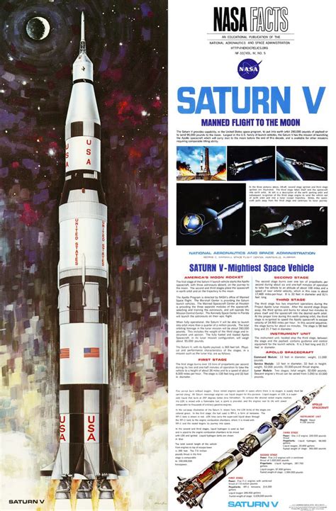 Apollo / Saturn 5 Moon rocket, "POSTER" NASA ( 1967 ) | Nasa poster, Nasa, Nasa space program