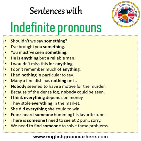 Sentences with Indefinite pronouns, Indefinite pronouns in a Sentence ...