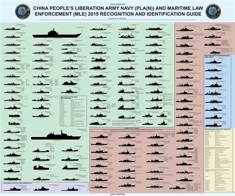 U.S. Navy's challenge in South China Sea? Sheer number of Chinese ships | ABS-CBN News