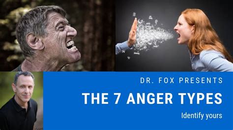 The 7 Anger Types and How to Recognize Them - Questionnaire Included by ...