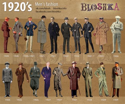 1920’s of Fashion :: Behance