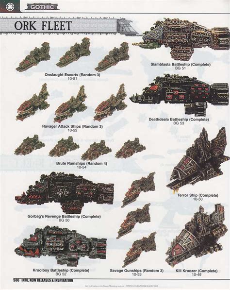 Battlefleet Gothic - Ork Fleet