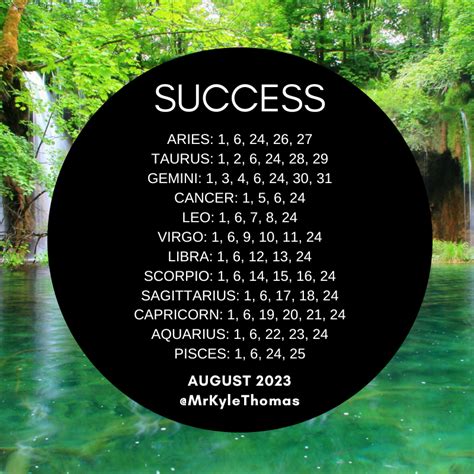 BEST DAYS FOR YOUR ZODIAC SIGN IN AUGUST 2023 — KYLE THOMAS ASTROLOGY