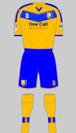 Mansfield Town - Historical Football Kits