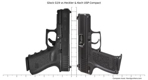 Kimber Micro 9 vs Heckler & Koch USP Compact vs Heckler & Koch P30SK vs ...