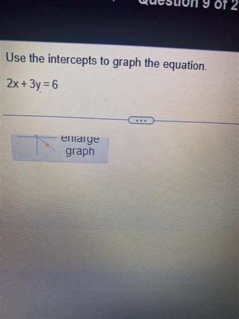 Solved Use the intercepts to graph the equation. 2x+3y=6 | Chegg.com