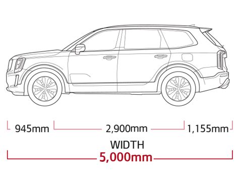 Schlagzeilen 415kxd: Kia Telluride Dimensions In Mm