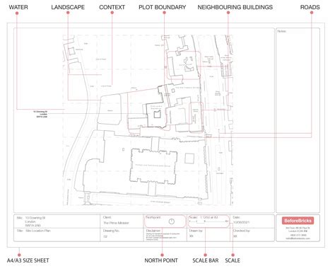 A Simple Guide To Site Location And Block Plans [July 2023]