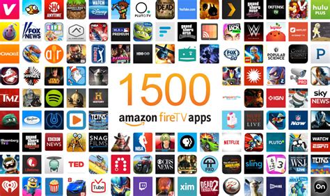 Amazon Fire TV reaches 1,500 apps | AFTVnews