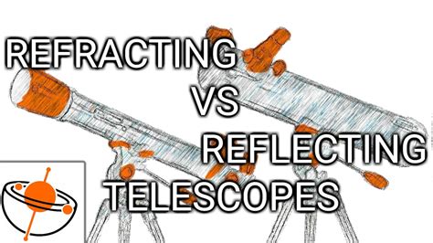 Reflecting Vs Refracting Telescope | OutdoorWiz