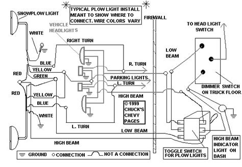 PLOW LIGHT WIRING????????? - Ford Truck Enthusiasts Forums