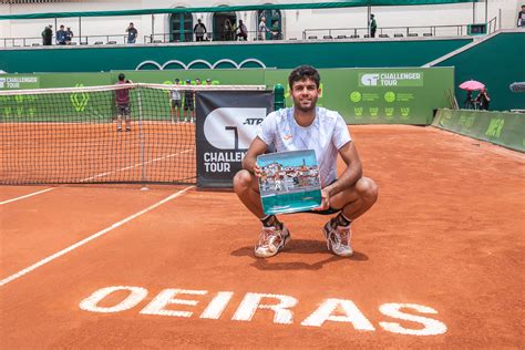 Diaz Acosta Dominates At Oeiras Open - Tennis TourTalk