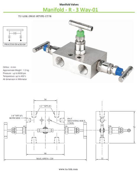 3 Way Manifold Valve and Three Way R/ T/ H Type 2 Valve Manifold