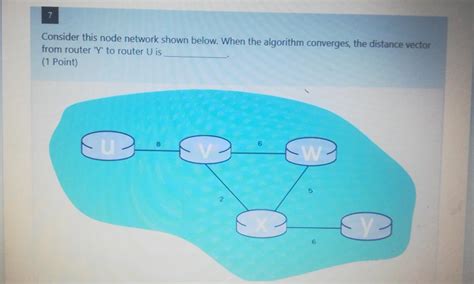 Solved Consider this node network shown below. When the | Chegg.com