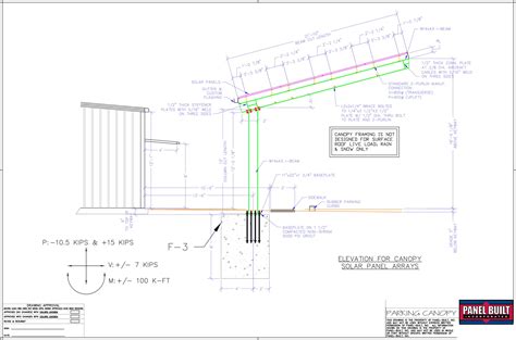 Steel Canopies | Solar Canopies for Sale | Panel Built