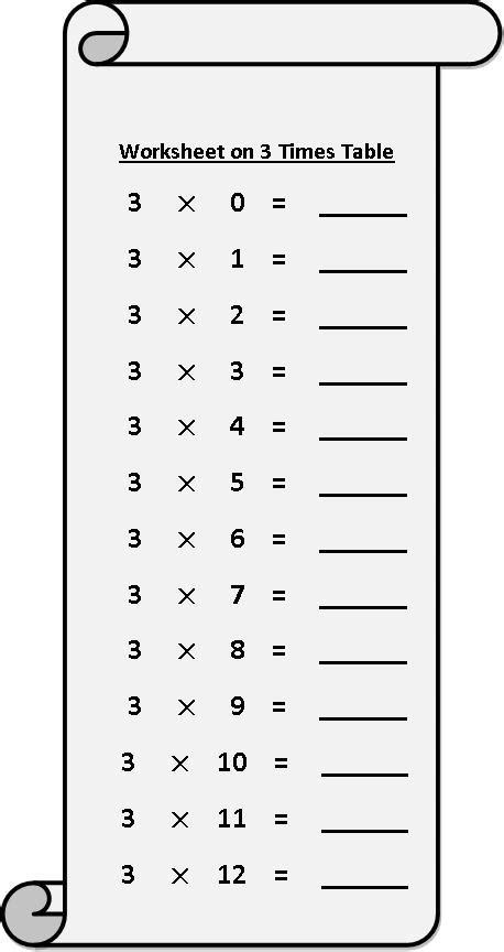 Worksheet Table Of 3 | Kholdsky