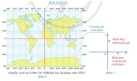 Nhập cụm từ “chợ Bến Thành” trên trang http://google.com/maps, sau đó nháy chuột vào địa điểm đó ...