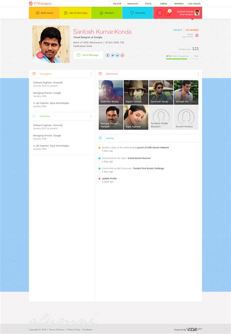 IIT Kharagpur Alumni on Behance