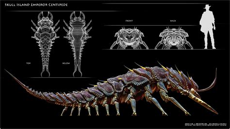 Skull Island Bugs - ZBrushCentral