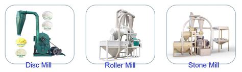 Flour Mill Types - Roller mill | Disc mill | Stone mill for eating flours