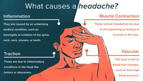 Try These 9 Simple Headache Hacks for Fast Relief