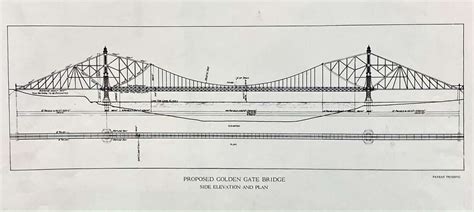 Golden Gate Bridge - HistoricBridges.org