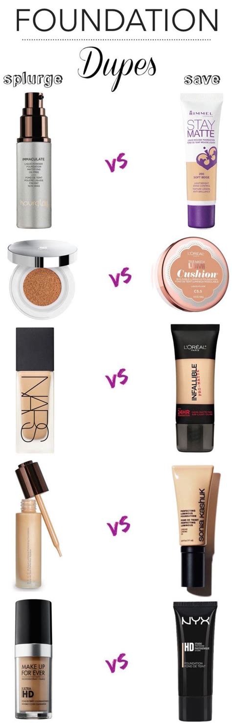 If you can’t afford the holy grail versions of foundation makeup, give ...