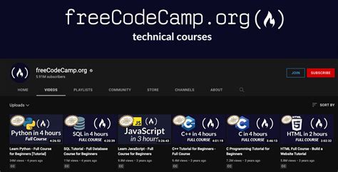 How To Teach Yourself To Code: 10 Best Resources | CodeOp