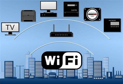 Identifying The Security Issue With Home Wi-Fi Routers – Webllena