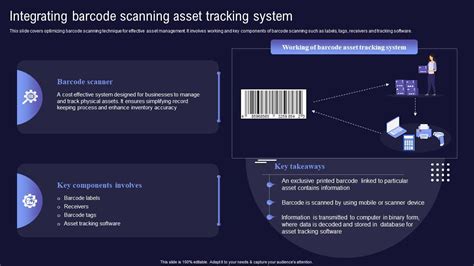 Integrating Barcode Scanning Asset Tracking System Inventory And Asset ...