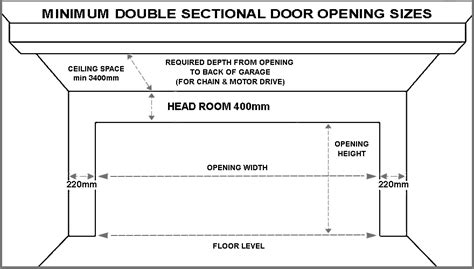 Garage Door Dimensions Uk