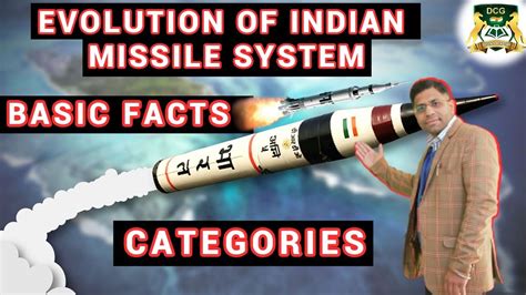 Indian Missile System | List Of Powerful Indian Missiles | Defence GK - UPSC/NDA/CDS/SSC CGL ...