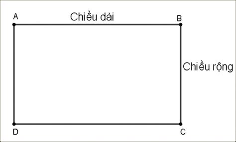 Công thức tính chu vi hình chữ nhật lớp 3 lớp 4 kèm vi dụ minh họa ...